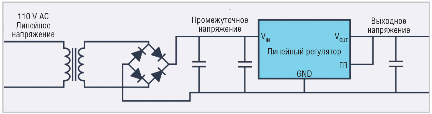 Как устроен электронный трансформатор